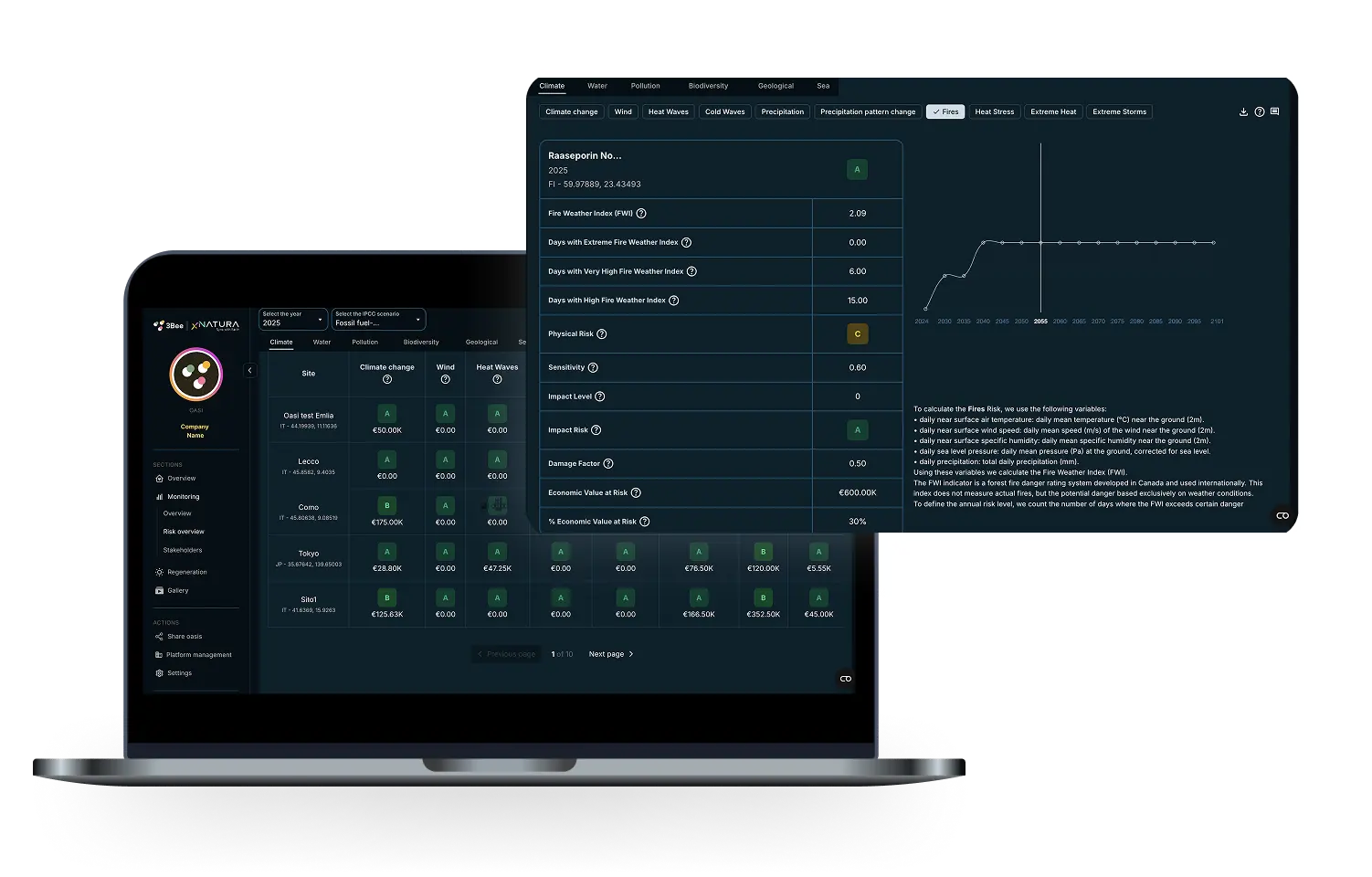 impactSection.items.fires.image